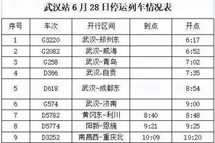 魔咒显现？澳波连夺三个月最佳后，热刺5轮仅1分 曼联已先负樱桃